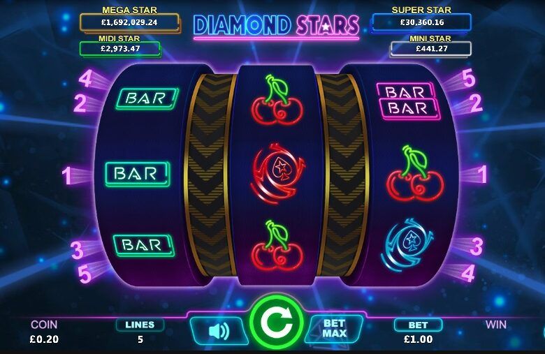 Progressive jackpot slots – What makes them tick?