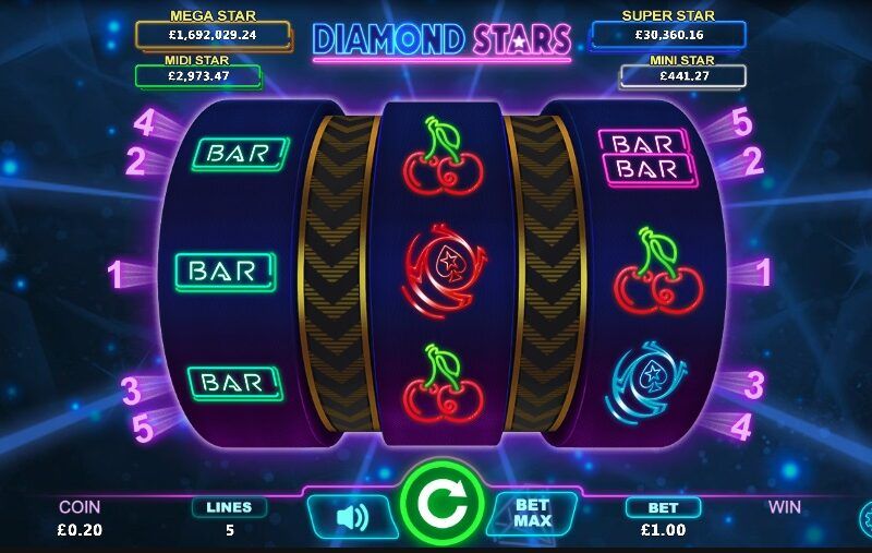 Progressive jackpot slots – What makes them tick?